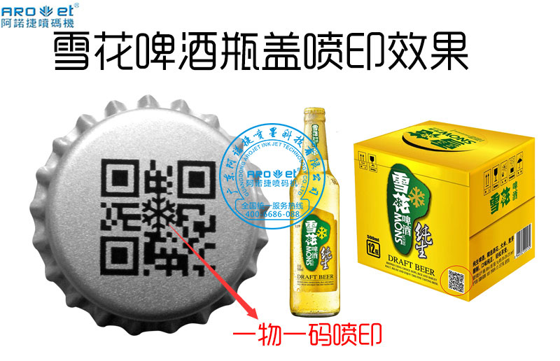 小字符喷码机在现代生产线上的应用与变迁